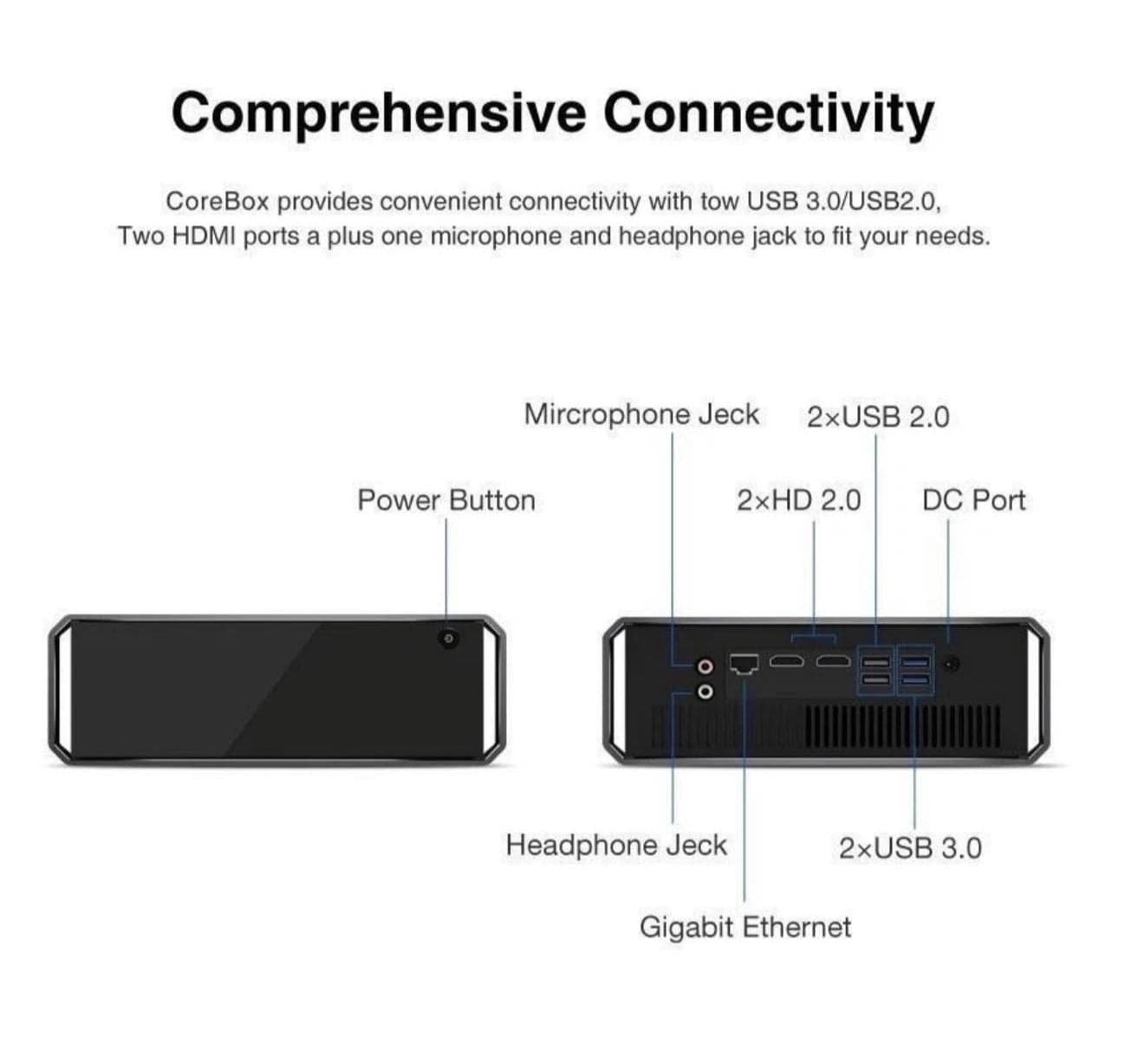 Pre-owned CHUWI CoreBox Mini PC - Intel Core i7-7700U, 8GB RAM, 256GB SSD